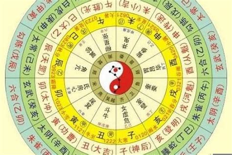 7号人五行|生辰八字查询